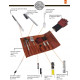 Promocja! TOP 10 akcesoriów do grillowania Organizer Green GRILLI 888011